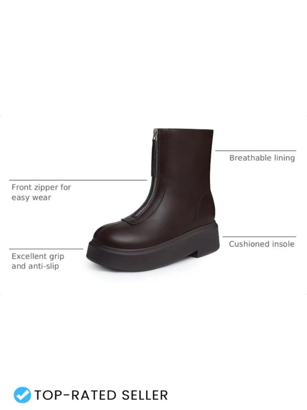 Faux Leather Chunky Platform Ankle Boots Front Zipper Round Toe Booties